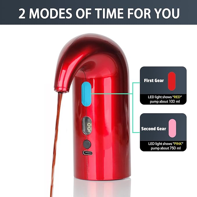Electric Wine Aerator Dispenser Electric Smart Decanter with USB Rechargeable,Electric Wine Decanter and Wine Dispenser Pourer,Wine Gift for Mom Wife