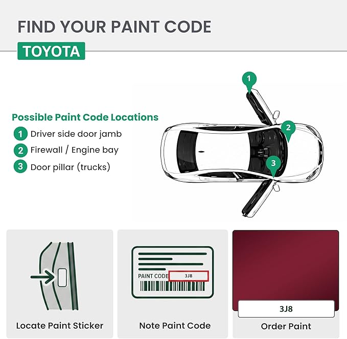 ERA Paints - 3J8 - Dark Wine Red Mica for TOYOTA Exact OEM Color Match Automotive Touch Up Paint for Cars - Scratch & Chip Repair for Metal & Plastic - Basic Kit - Made in USA