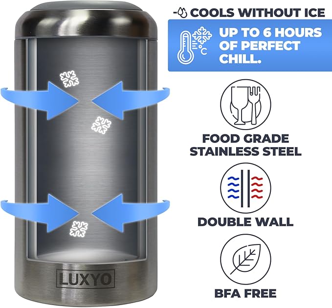 LUXYO Wine Bottle Chiller – Portable Insulated Champagne Cooler for 750ml Bottles, Stainless Steel Double Wall Bucket for Hosting, Gifts & Outdoor Use