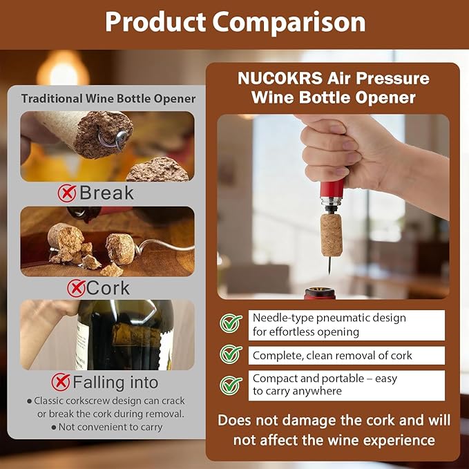 Air Pressure Wine Bottle Opener - NUCOKRS Special Pen Shape Design Corkscrew with Foil Cutter 3-7 Times to Open Green Red