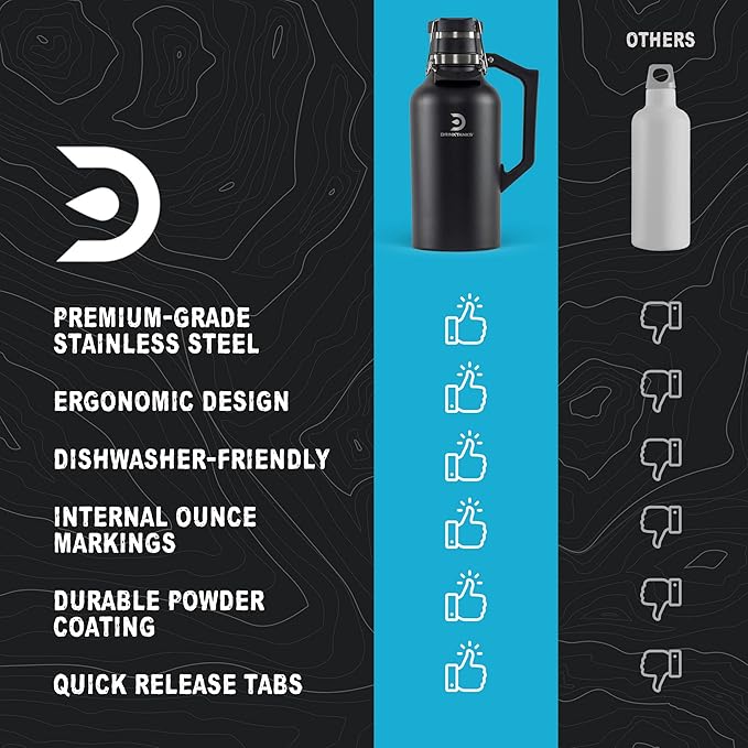 DrinkTanks Craft Growler – 64 oz Vacuum Insulated Stainless Steel Beer Growler with Handle, Leakproof Thermal Beverage Tumbler for Beer, Wine, Coffee, Soda, Kombucha – Reusable & BPA-Free – Obsidian