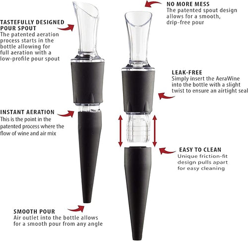 2-Pack -100% MADE IN THE USA - Drip-Free WINE POURER with Patented TILT AERATION CONTROL