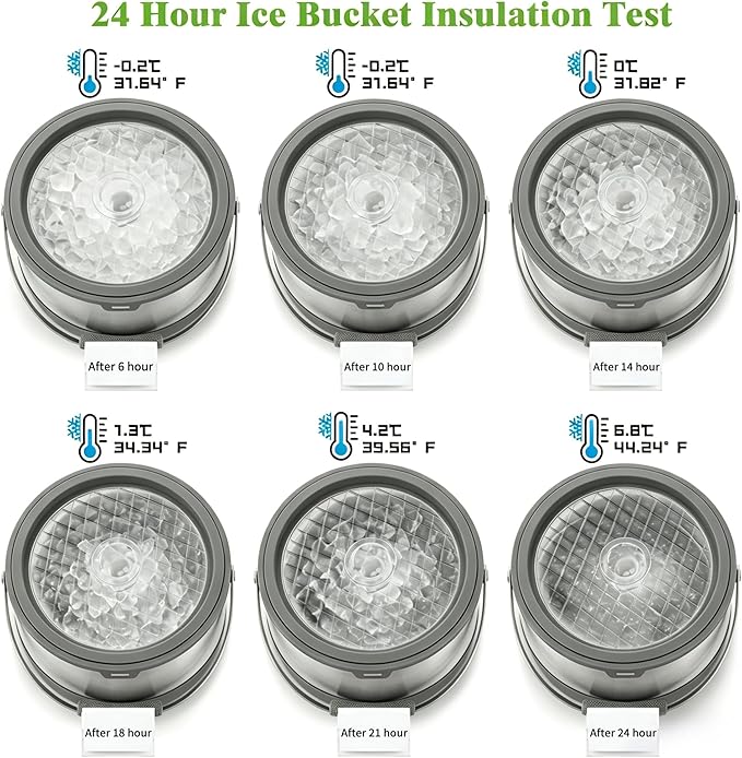 5QT/4.8L Insulated Ice Bucket for Parties, Large Capacity Double-Wall Beverage Bucket with Scoop & Lid for Champagne, Wine, Cocktail (Gray)