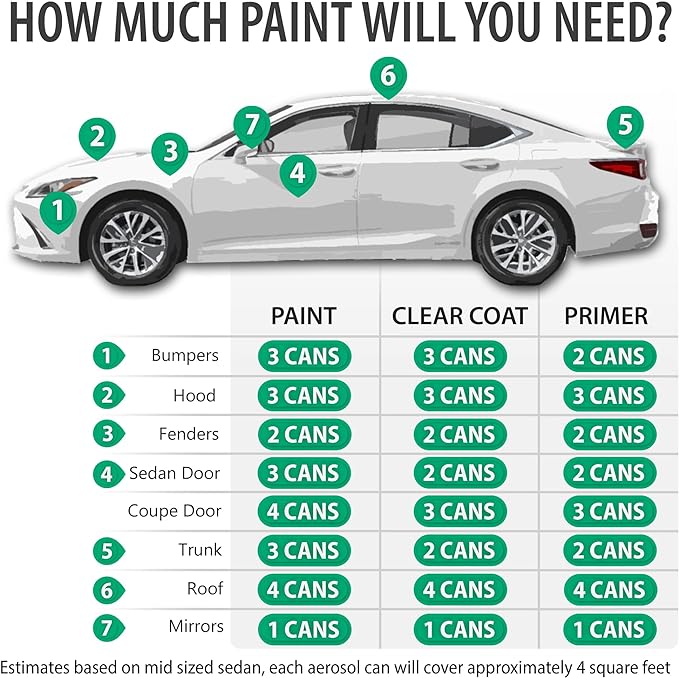 ERA Paints W5R - Wine Red Metallic for HYUNDAI Exact Match Automotive Touch Up Paint Spray - Premium Kit