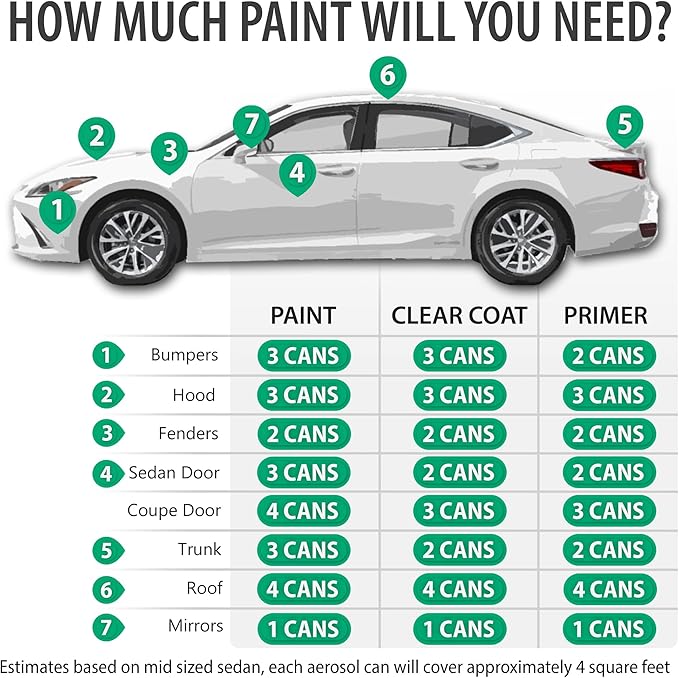 ERA Paints W5R/5R/RS - Wine Red for HYUNDAI Exact Match Automotive Touch Up Paint Spray - Pro Kit