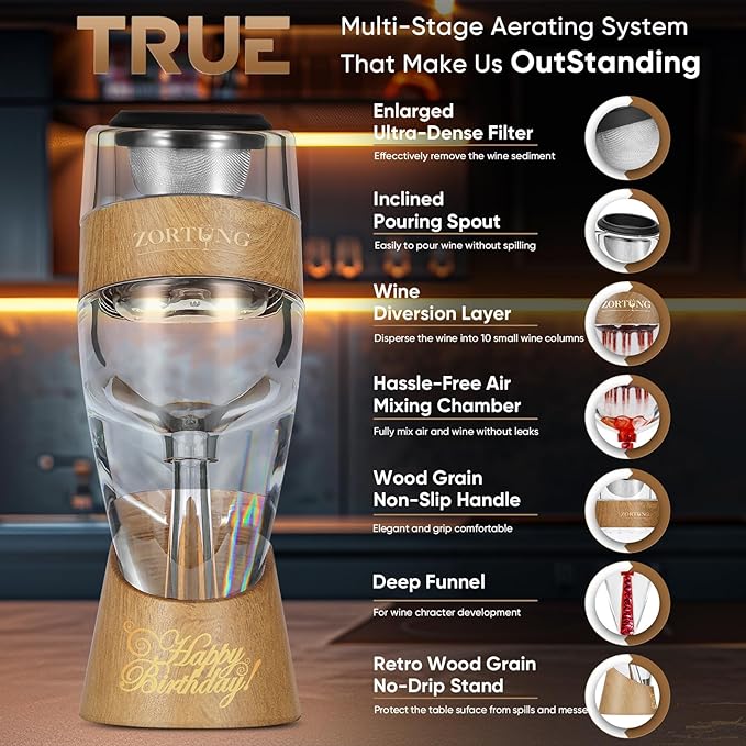 Premium Wine Aerator Pourer-Birthday Gift Edition-Enhance Wine Flavor with Unique Multi-Stage Aeration System,Great Birthday Gift for Wine Lovers