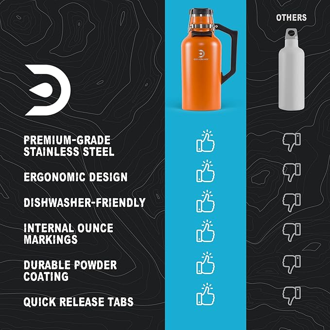 DrinkTanks Craft Growler – 64 oz Vacuum Insulated Stainless Steel Beer Growler with Handle, Leakproof Thermal Beverage Tumbler for Beer, Wine, Coffee, Soda, Kombucha – Reusable & BPA-Free – Moab