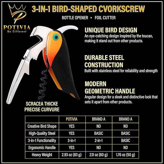 Wine Opener Waiter Corkscrew - Professional Wine Key for Servers & Bartenders with Foil Cutter - Manual Bottle Opener, Double Hinged Bird Shape 3-in-1 (Turquoise blue)