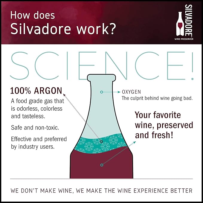 Silvadore Argon Wine Preserver | 100% Argon Wine Saver Spray | Silver Aluminum Shaped Can (12 Cans Case)