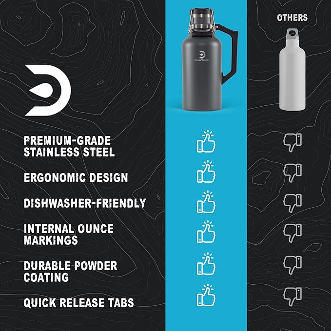 DrinkTanks Craft Growler – 64 oz Vacuum Insulated Stainless Steel Beer Growler with Handle, Leakproof Thermal Beverage Tumbler for Beer, Wine, Coffee, Soda, Kombucha – Reusable & BPA-Free – Slate