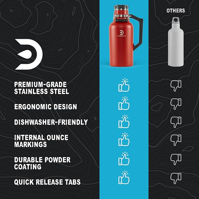 DrinkTanks Craft Growler – 64 oz Vacuum Insulated Stainless Steel Beer Growler with Handle, Leakproof Thermal Beverage Tumbler for Beer, Wine, Coffee, Soda, Kombucha – Reusable & BPA-Free – Crimson